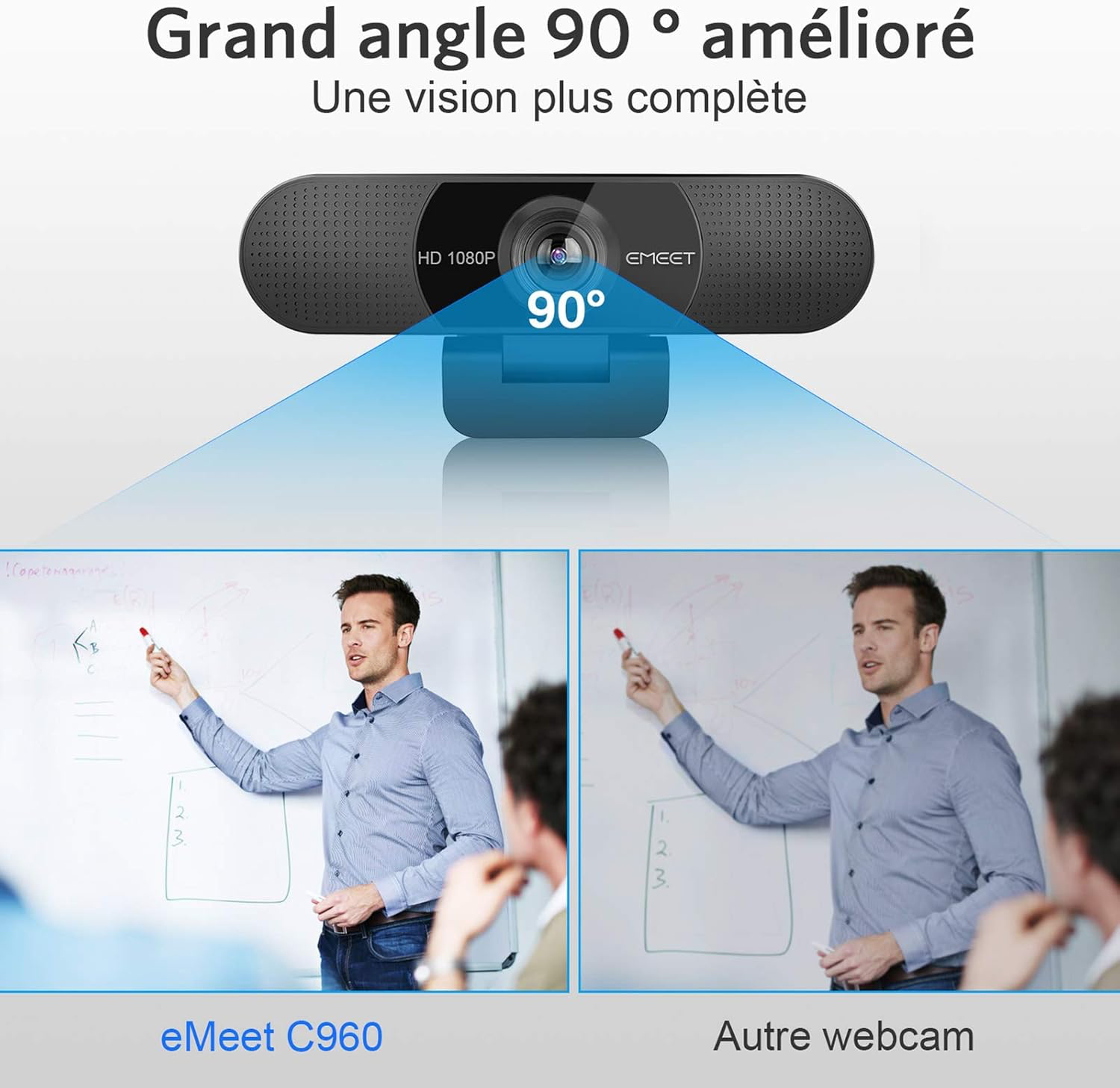 Webcam 1080P- Webcam C960 Full HD