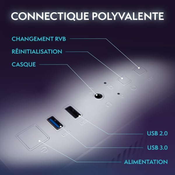 VIBOX VI-215 PC Gamer • AMD Ryzen 3 3200G 4,0 GHz • Radeon Vega 8 • 8 Go RAM • 480Go SSD • Linux OS • WiFi