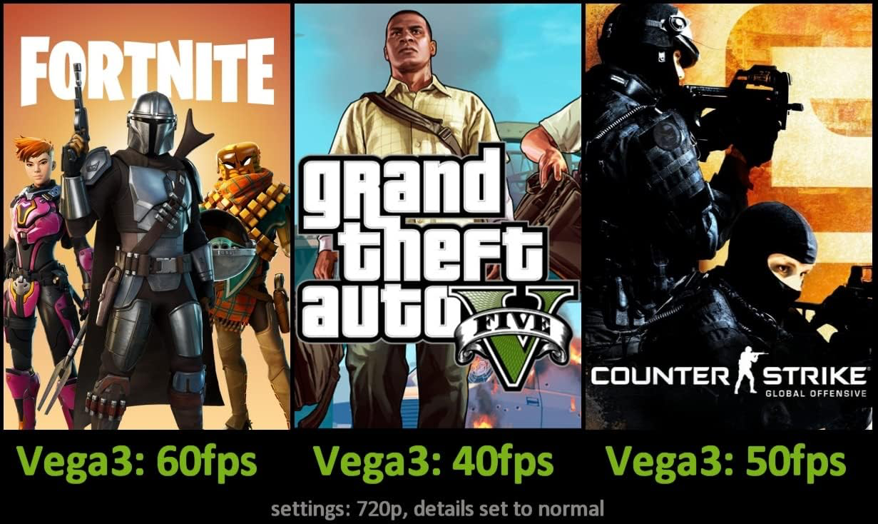 Basic Gaming PC AMD Ryzen 5 3400G 8 Threads 4.20 GHz • 16 Go DDR4 • AMD Radeon™ RX Vega11 Graphics • 512Go SSD • Windows 11 • WLAN •