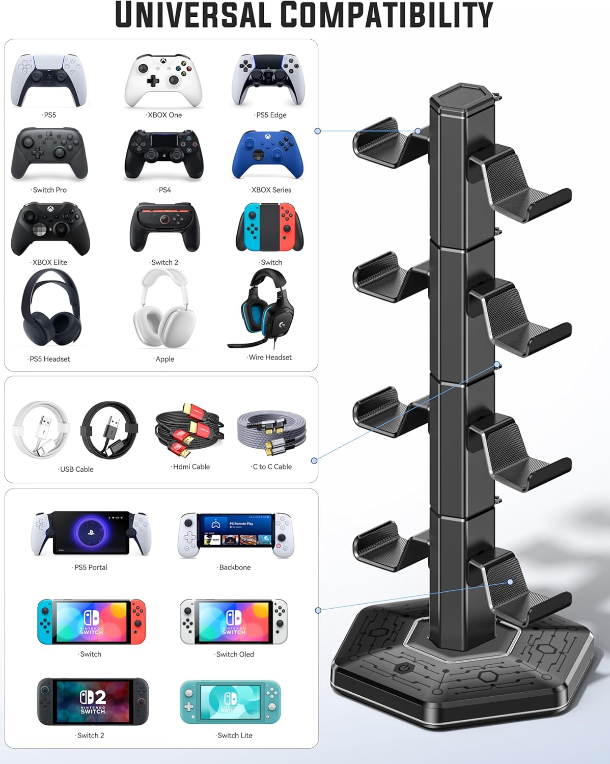 Support Multifonction pour Manettes et Casque avec Ports USB, Crochet Détachable pour Organisateur de Câbles, Rangement Accessoires Gaming pour PS5/Xbox/Switch, Idéal en Cadeau pour Gamers
