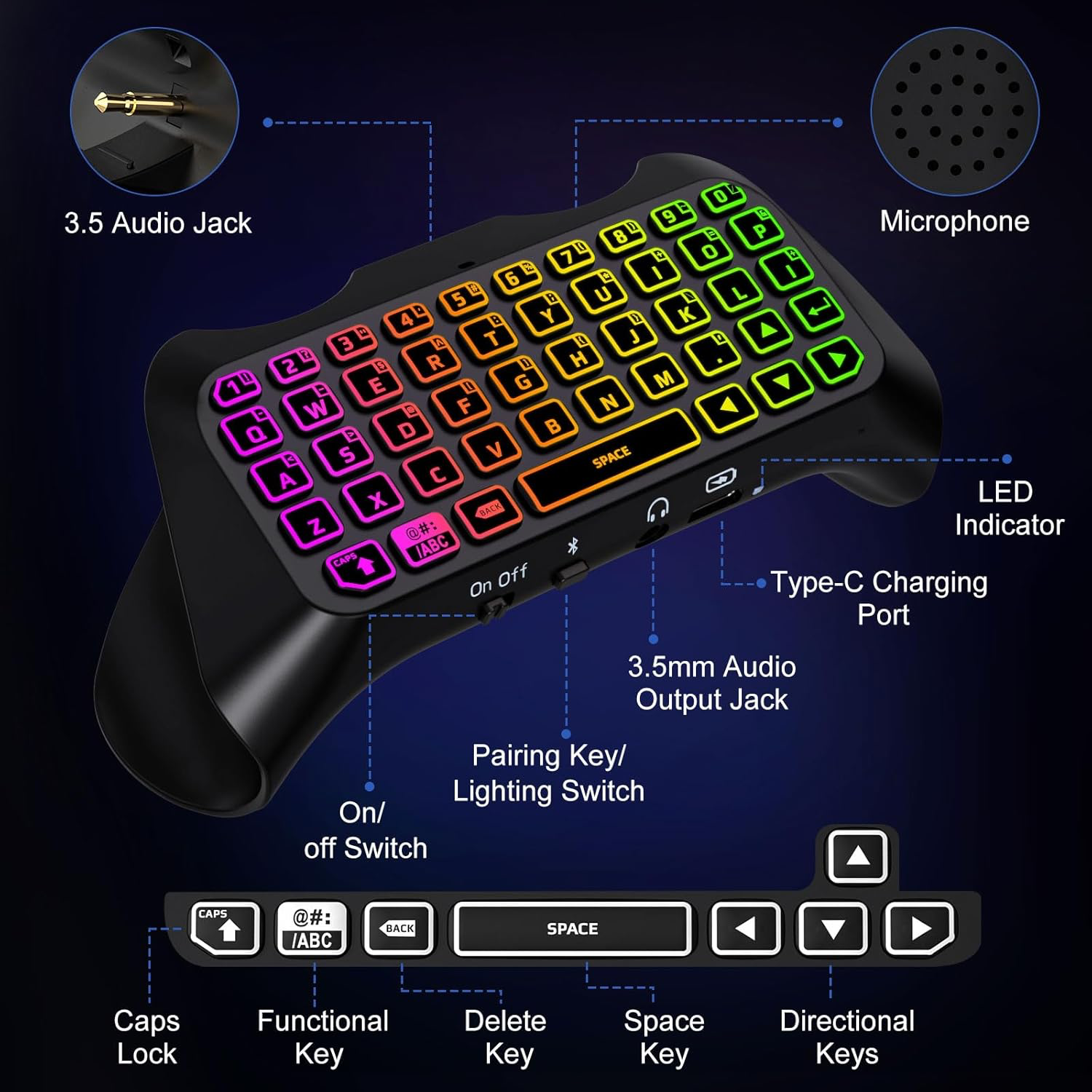 Clavier Rétro-Éclairage RVB Compatible avec Manette PS5, Mini Clavier Contrôleur Jeu sans Fil Bluetooth pour Playstation 5 avec Haut-Parleur Intégré&Prise Audio 3,5mm, Accessoire pour Manette PS5