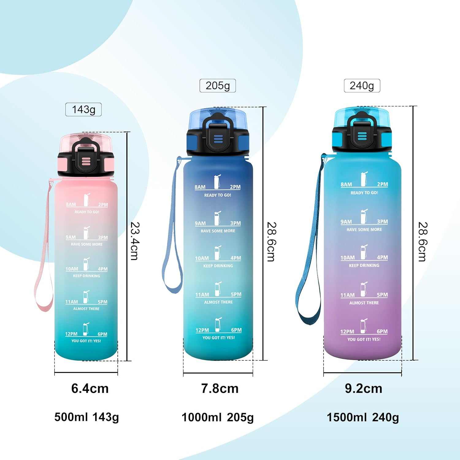 Gourde 1.5L, Bouteille Motivation avec Marqueur de Temps, Gourde avec Filtre, Étanche, Reutilisable pour Voyage, Camping, Bureau