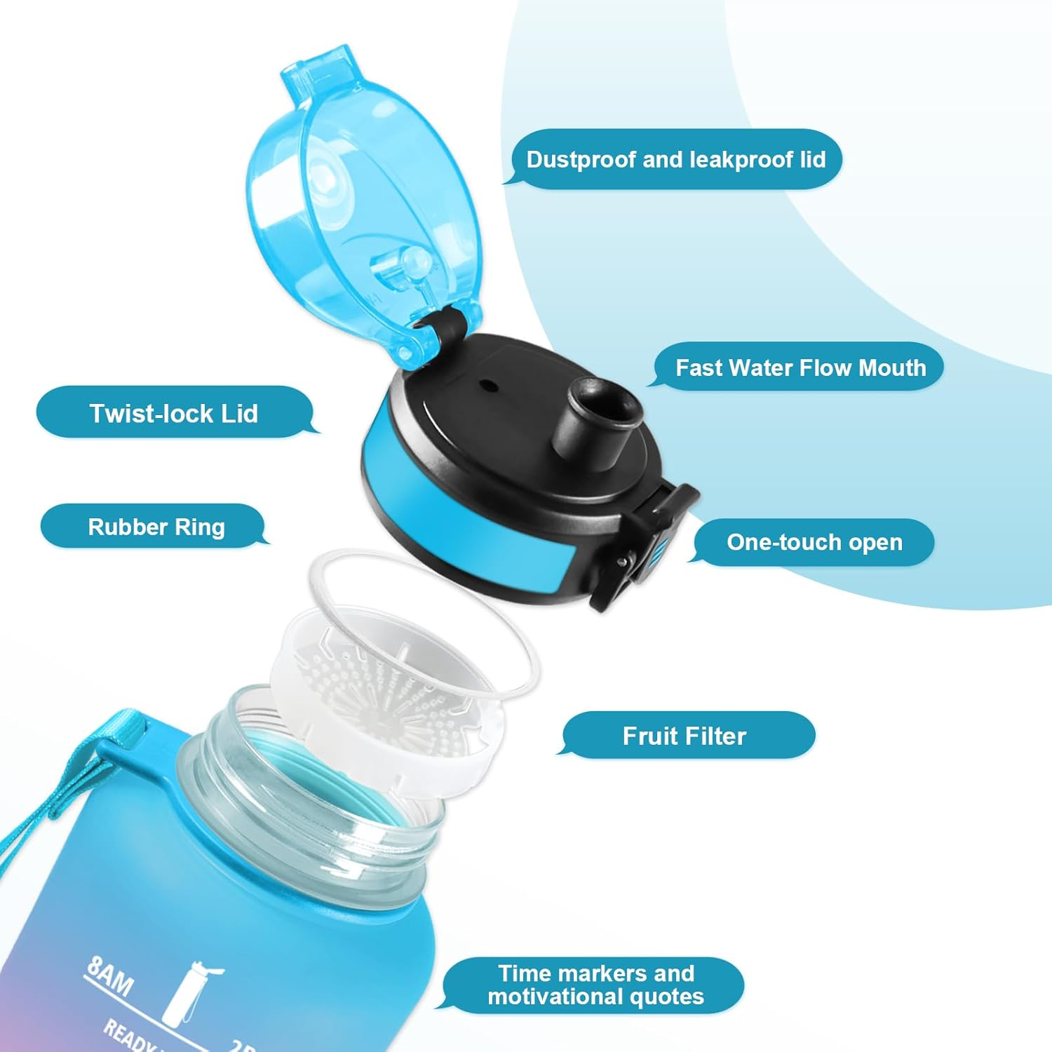 Gourde 1.5L, Bouteille Motivation avec Marqueur de Temps, Gourde avec Filtre, Étanche, Reutilisable pour Voyage, Camping, Bureau