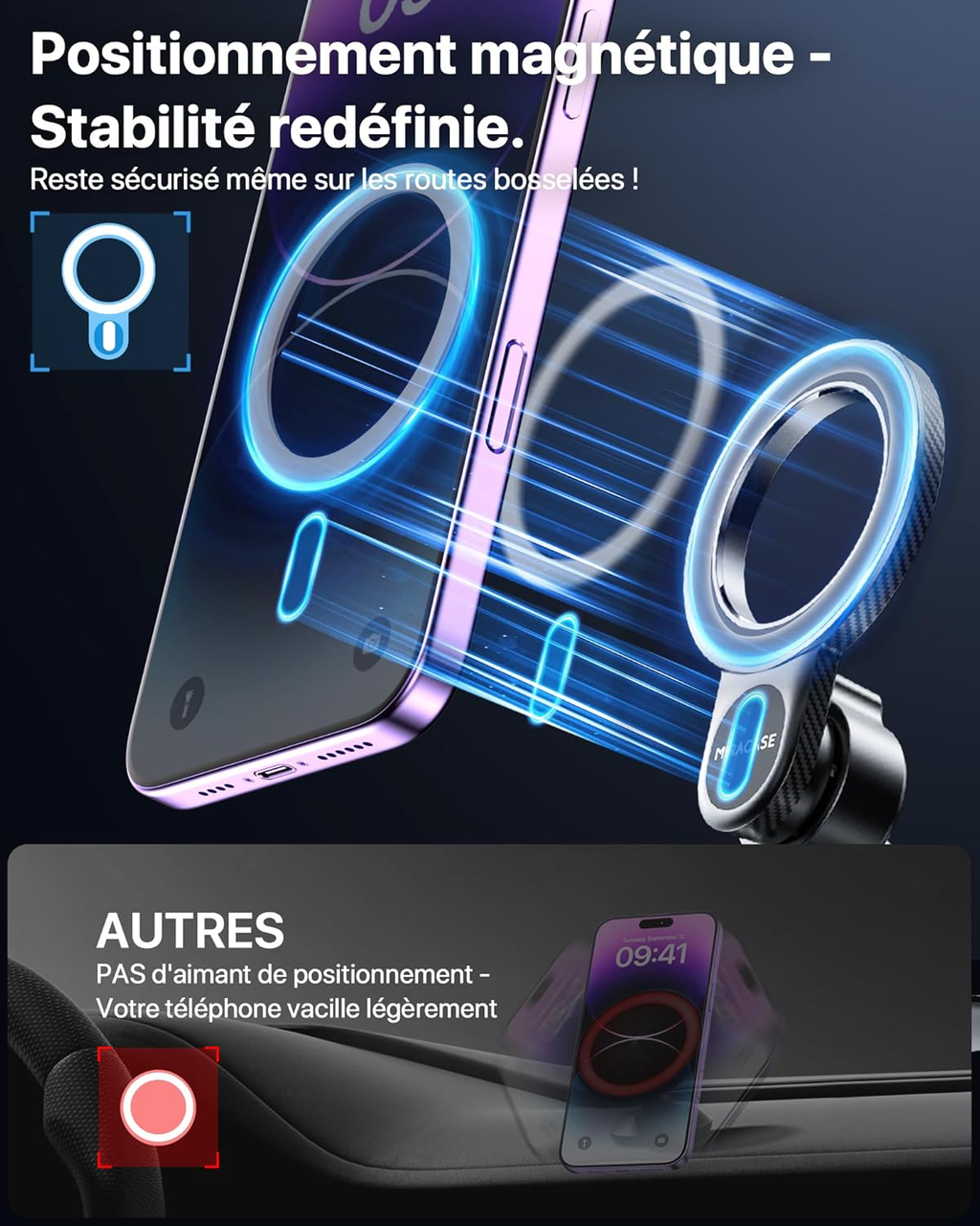 Support téléphone Magsafe pour IOS, Android 2 en 1 pour voiture