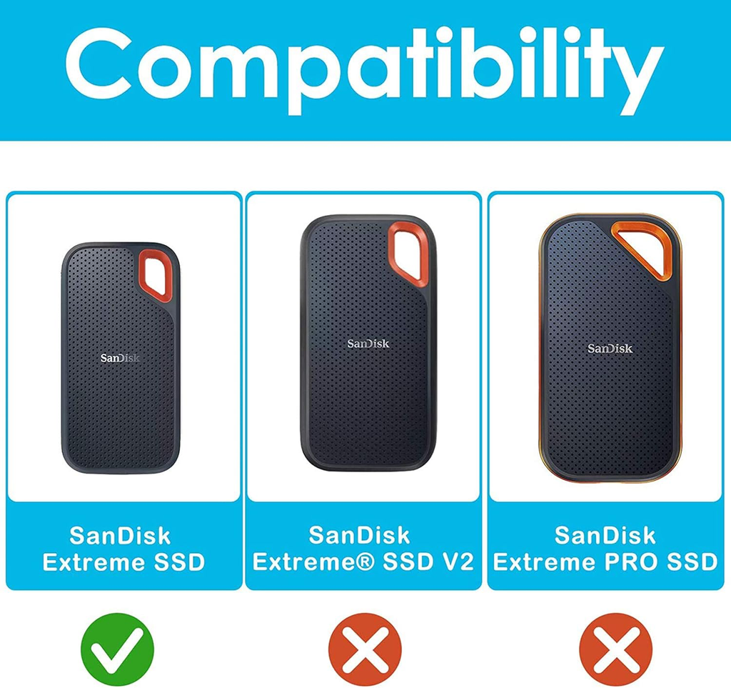 Étui pour SSD Extreme Portable SanDisk, SDSSDE60 2TB / 1TB / 500GB / 250GB, Housse de Protection en EVA Rigide Antichoc Résistant à l'eau