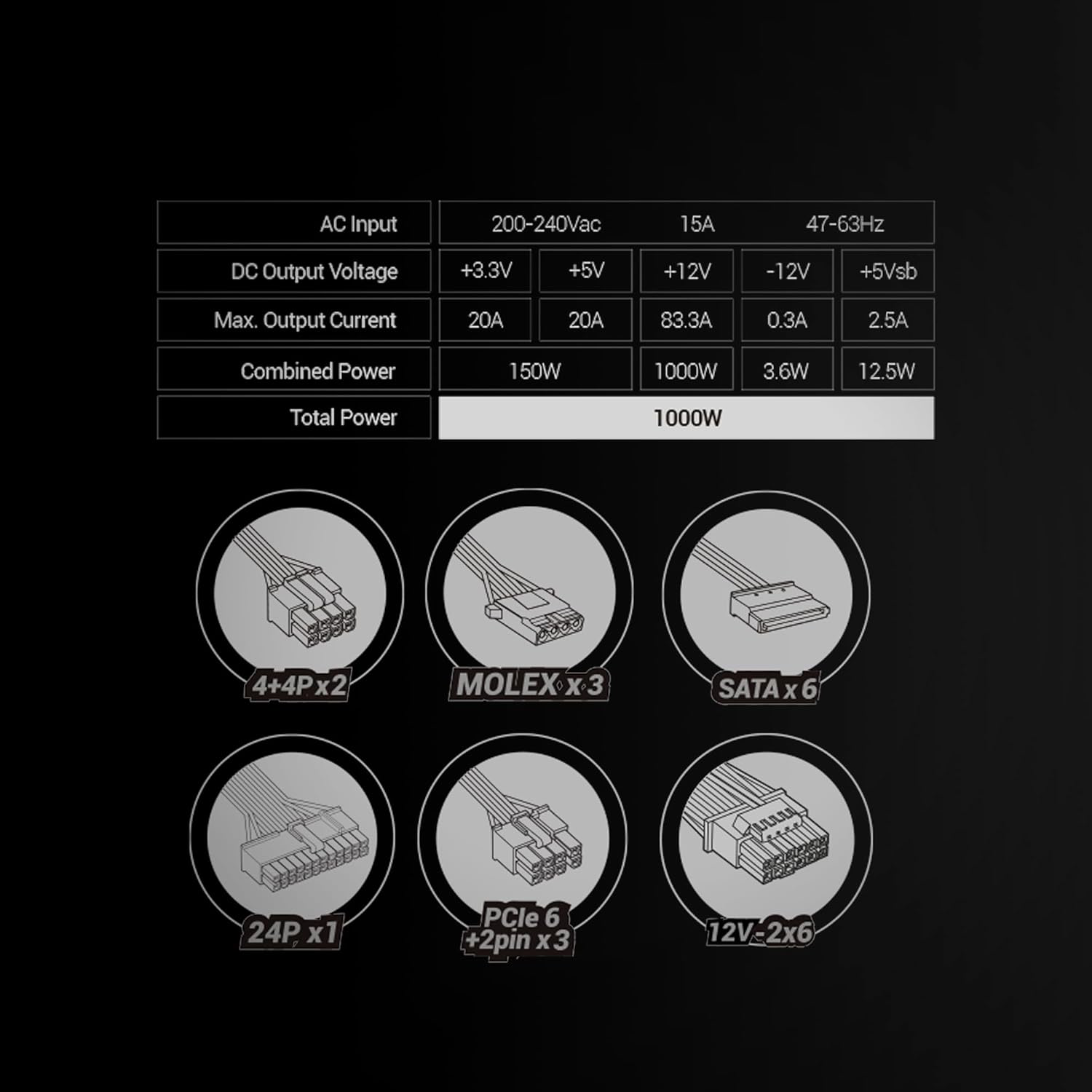 Alimentation Full Modulaire ATX 1000W, Ventilateur SI 14cm