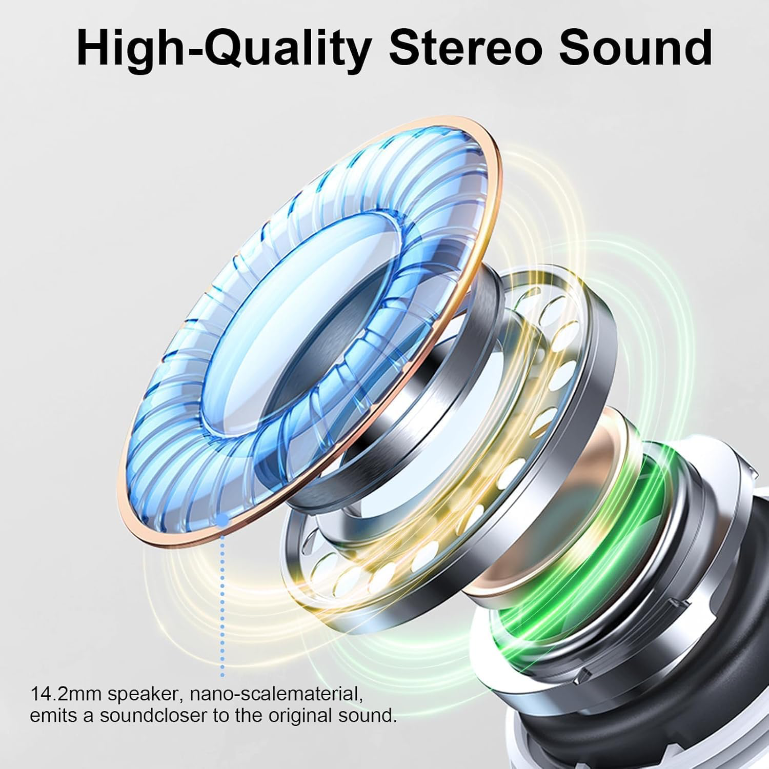 Ecouteurs Bluetooth sans Fil, Oreillette Bluetooth 5.3 Ecouteurs avec 4 ENC Réduction Mic