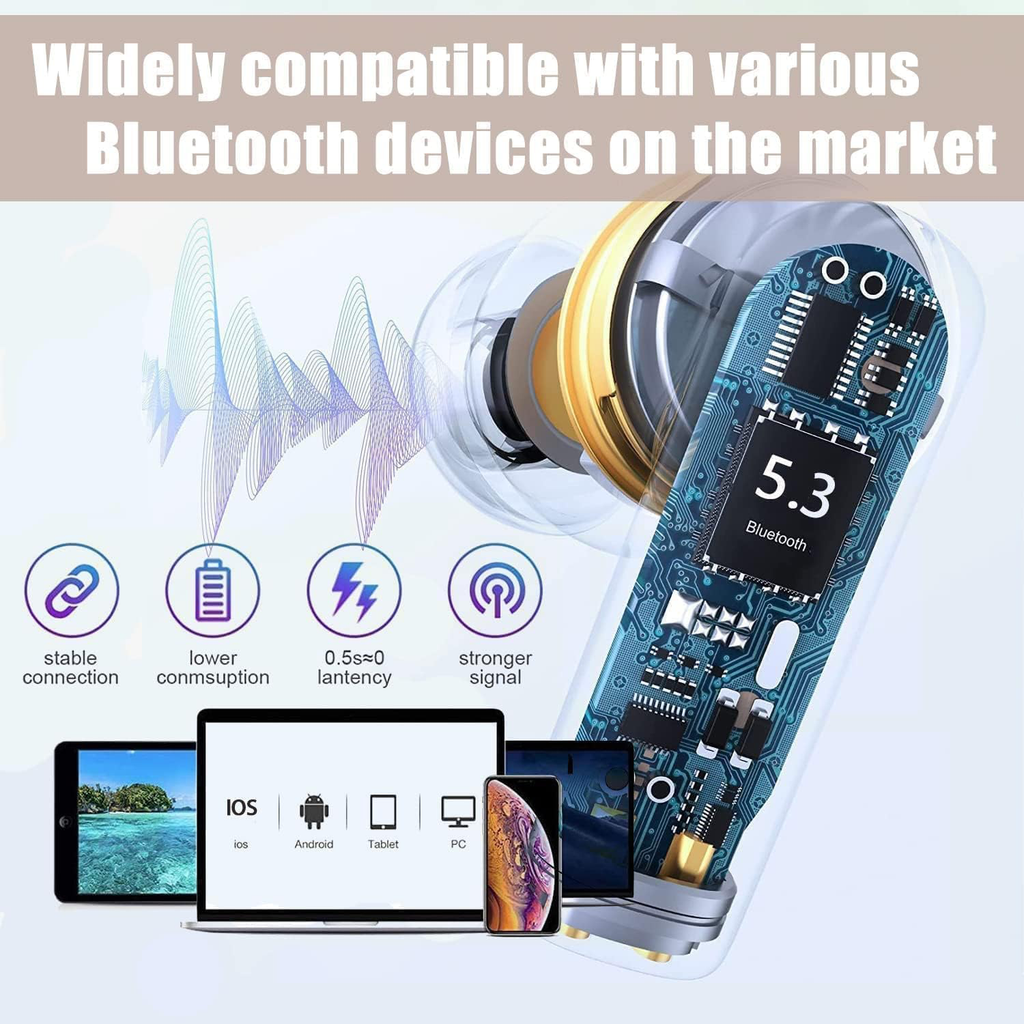 Ecouteurs Bluetooth sans Fil, Oreillette Bluetooth 5.3 Ecouteurs avec 4 ENC Réduction Mic