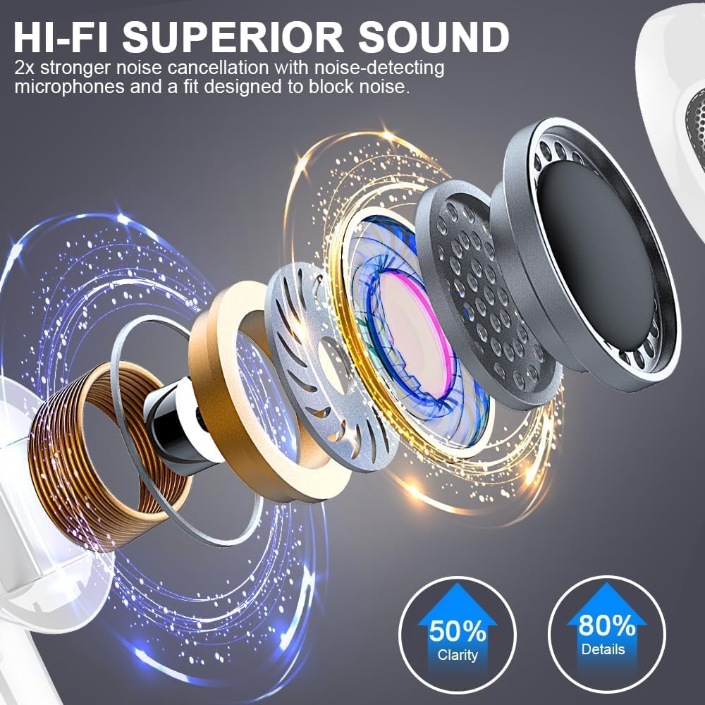 Écouteurs Bluetooth sans Fil, Bluetooth 5.3 Intra-Auriculaires Casque avec 4 ENC Réduction Antibruit Mic