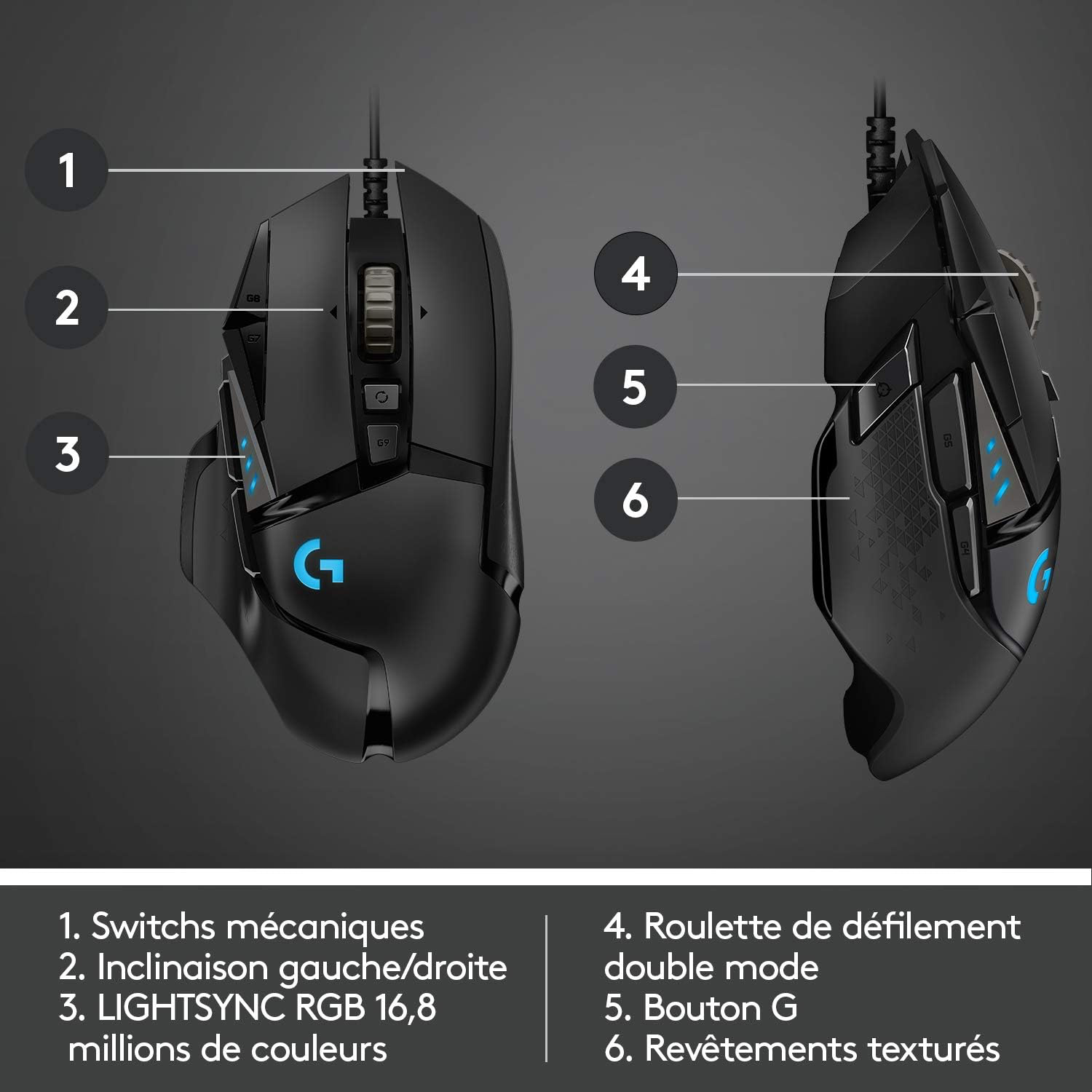 Logitech G G502 HERO Souris Gamer Filaire Haute Performance