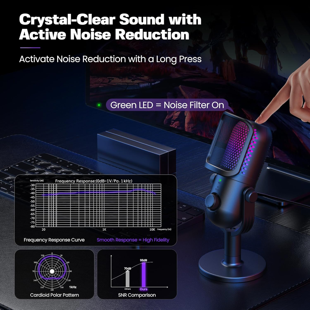 USB Micro Condensateur PC Gaming: Microphone Gamer pour PS4 & PS5 - Bureau Micro RGB
