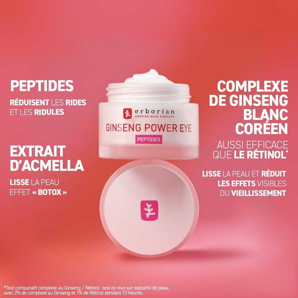 Crème Contour des Yeux Lissante Anti-Âge