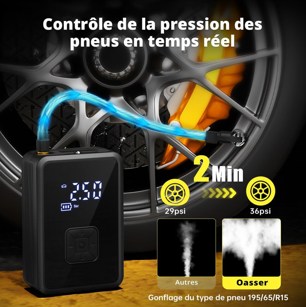 Gonfleur Pneus Voiture sans Fil Mini Compresseur à Air Portatif