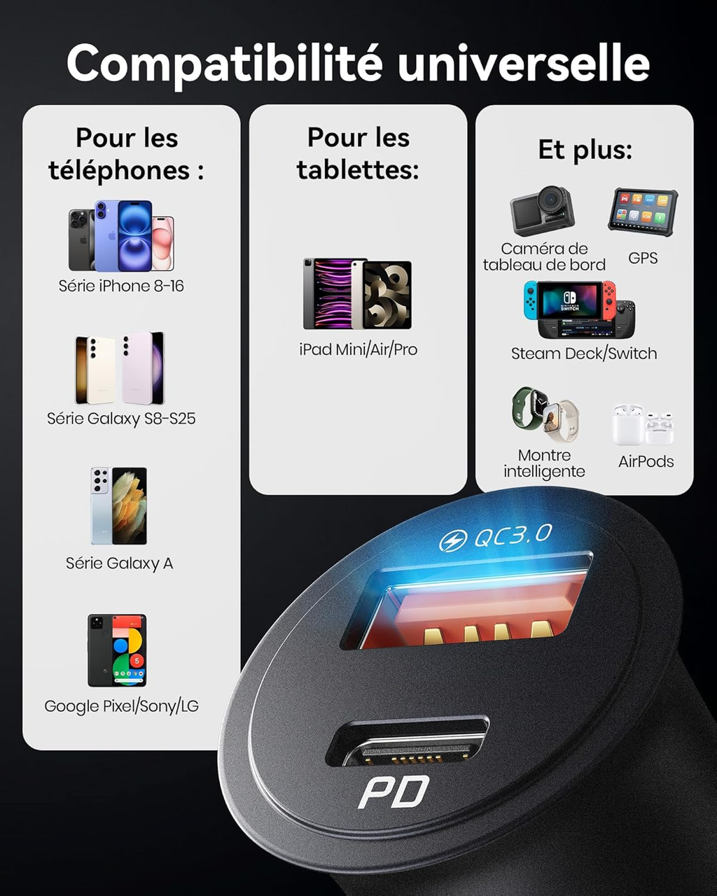 Allume Cigare USB C, 2 Ports 60W Charge Rapide Chargeur Voiture with USB C et A, Prise Allume Cigare 12V