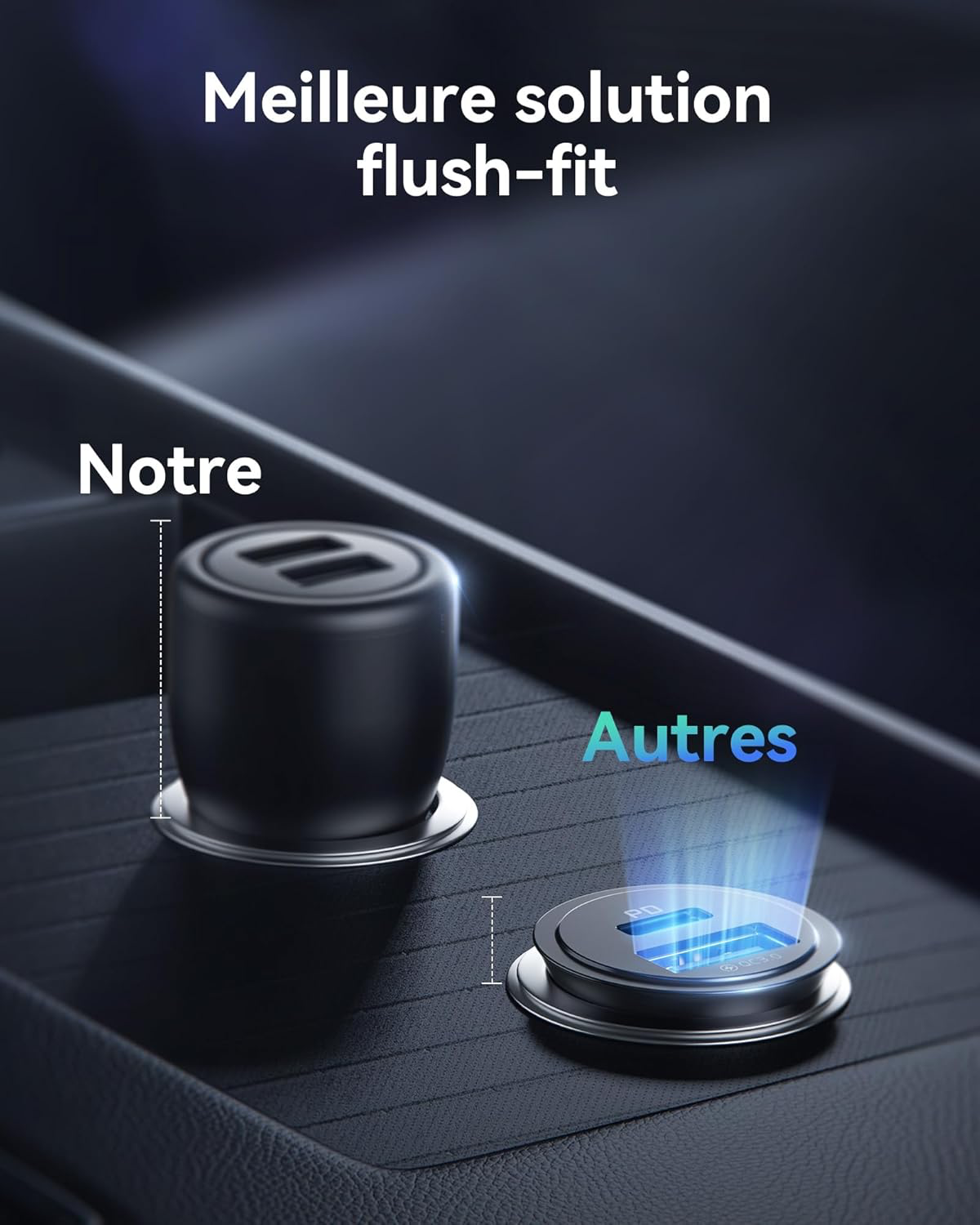 INIU Allume Cigare USB C, 2 Ports 60W Charge Rapide Chargeur Voiture with USB C et A, Prise Allume Cigare 12V