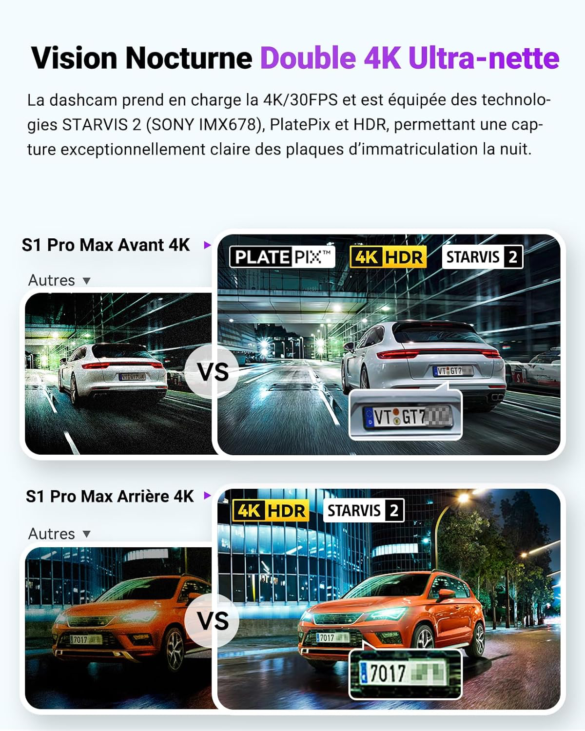 Dashcam Voiture S1 Pro Max 4K+2.5K Starvis 2 Avant et Arrière, Caméra embarquée 5G Wi-FI Dash Cam GPS 360°HDR Tampon Surveillance de stationnement,Contrôle Vocal Français，LTE en Option Max 1To