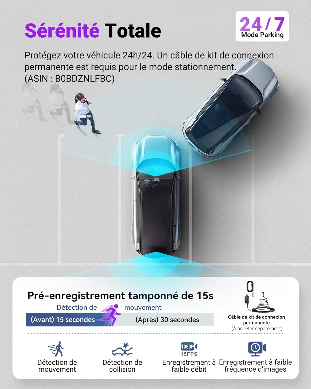 Dashcam Voiture S1 Pro Max 4K+4K Starvis 2 Avant et Arrière, Caméra embarquée 5G Wi-FI Dash Cam GPS 360° HDR Tampon Surveillance de stationnement,Contrôle Vocal Français，LTE en Option Max 1To