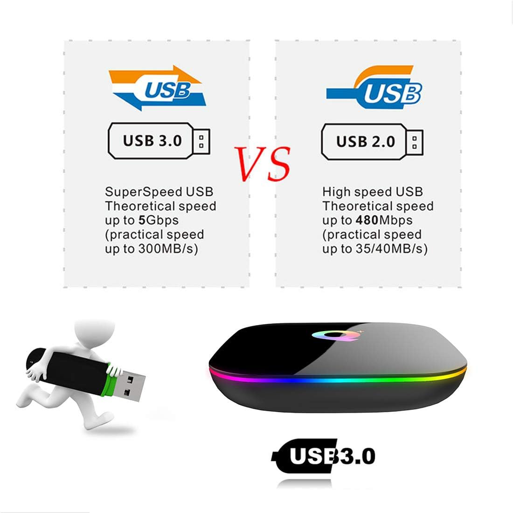 Smart TV Box 4GB RAM 32GB ROM H616 Quad-Core Cortex-A53 GPU, Boitier TV Android Support 6K Ultra HD WiFi 2.4GHz