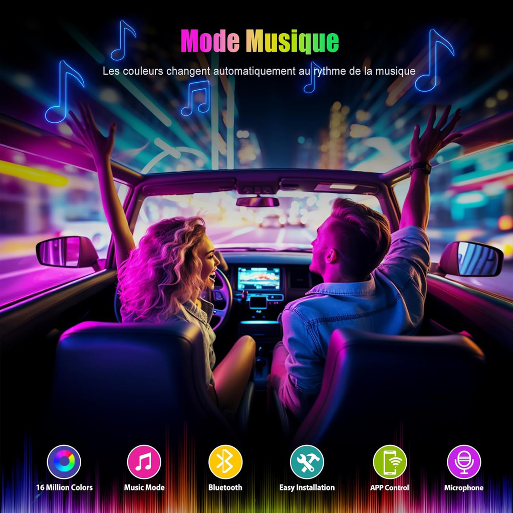 Éclairage Intérieur de Voiture, USB LED Interieur Voiture avec ContrôLe App et 16 Millions de Couleurs