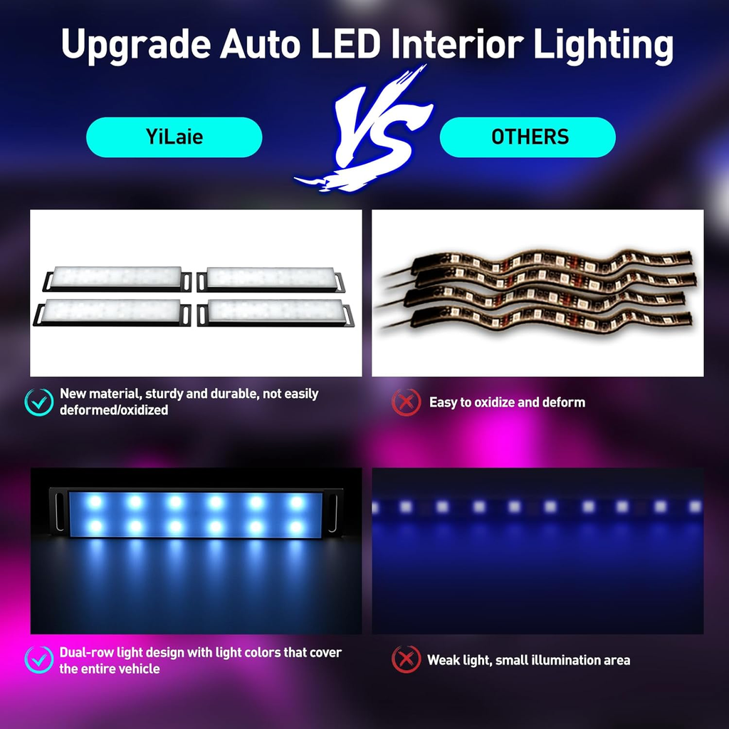 Éclairage Intérieur de Voiture, USB LED Interieur Voiture avec ContrôLe App et 16 Millions de Couleurs