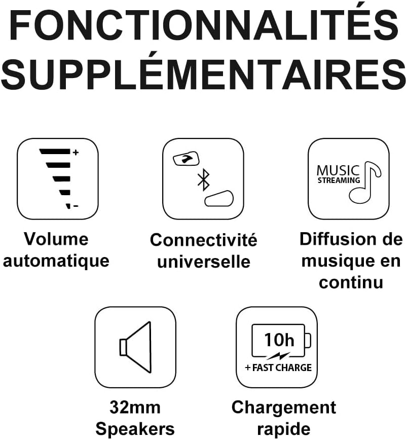 Cardo Spirit, système de Communication Bluetooth pour Casque de Moto - 1 Unité