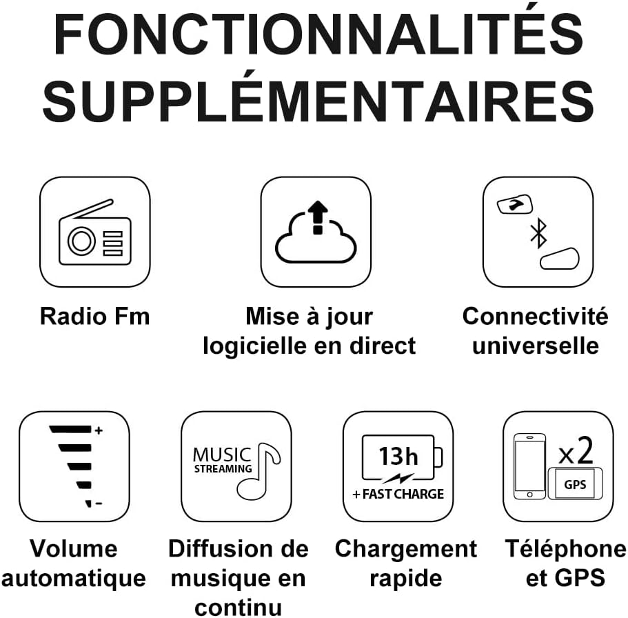 Cardo Spirit HD Single