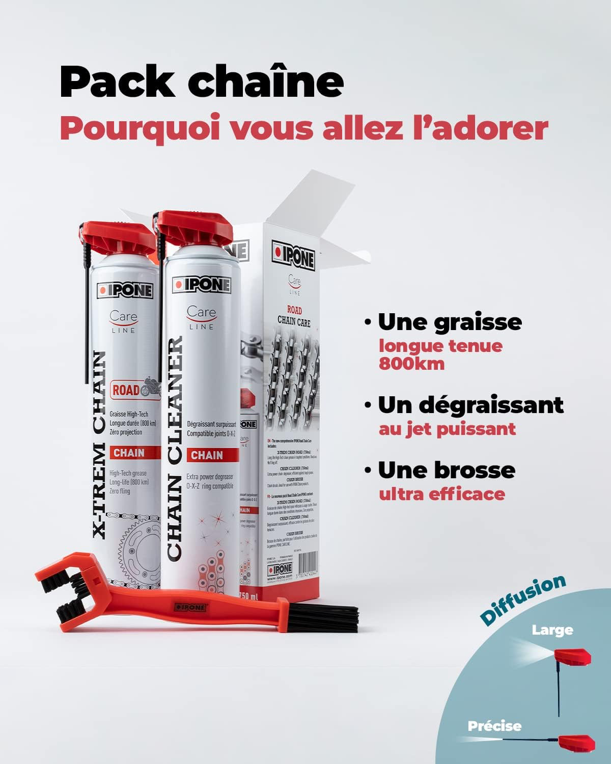 IPONE – Pack Entretien Chaine Moto Route – Road Care – CHAIN CLEANER 750 ML + X-TREM CHAIN ROAD 750 ML + Brosse de Chaîne