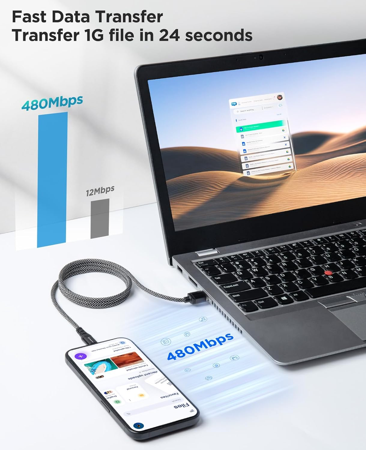 Câble magnétique USB C, USBA enroulé élastique vers USB-C, USBC rétractable de 1 m, câbles de charge rapide en nylon tressé de type-C
