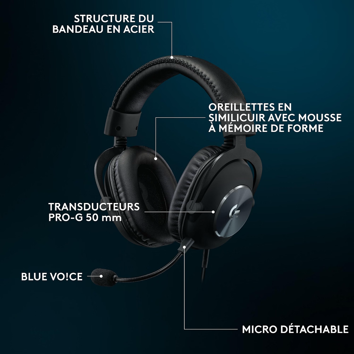 Logitech G Pro X SE Casque gaming filaire avec microphone