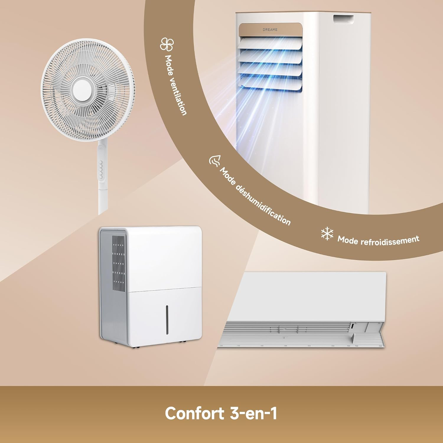 Climatiseur portable 3-en-1 : Refroidissement, Déshumidification et Ventilateur, flux d’air 3D, contrôle via appli et télécommande, mode sommeil, installation facile