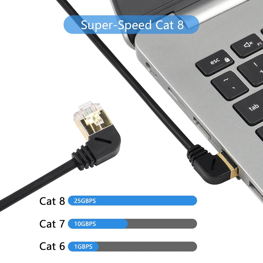 Câble Ethernet RJ45 Cat8, 90 degrés mâle vers mâle, câble réseau haut débit Cat8, 40 Gbit/s 2000 MHz SFTP pour routeur, modem et serveur (gauche à droite)