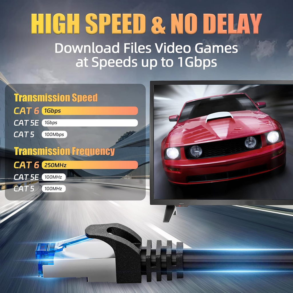 Cable Ethernet 20m Cat 6, Câble Rj45 20m Blindé Haute Vitesse Cable Reseau Gigabit Extérieur Imperméable Câble LAN FTP 23AWG Noir Câbles Internet pour Routeur Switch Modem PS5/4 -1000Mbps Cables
