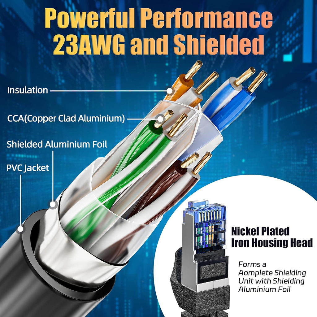 Cable Ethernet 50m Cat 6, Cable RJ45 50m Noir 23AWG Câble Réseau Haut Débit 1000 Mbits Gigabit Cables Internet Blindé FTP Extérieur Intérieur Câble Patch pour Routeur Modem