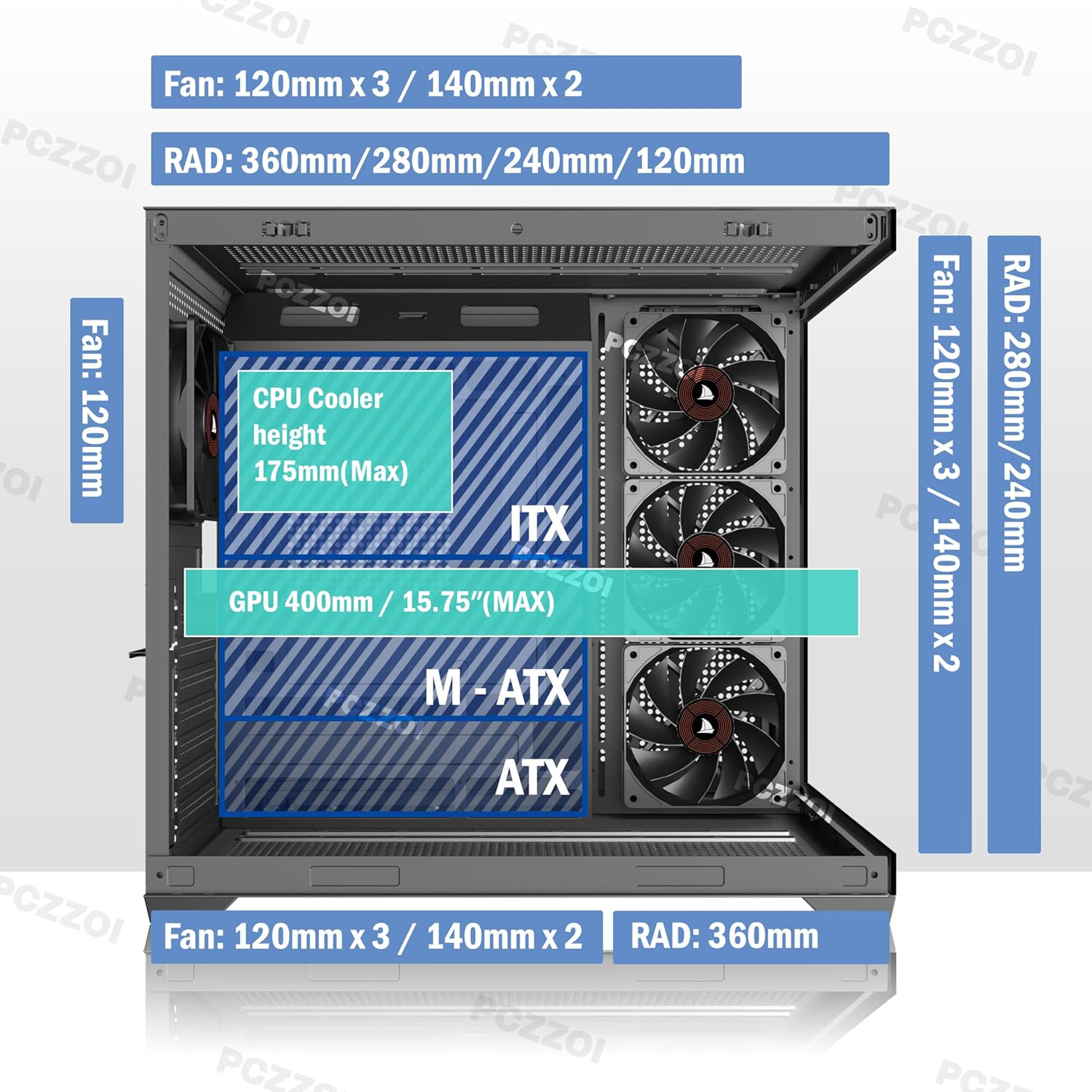 KEDIERS Boîtier PC - 4 ventilateurs préinstallés, boîtier de jeu ATX Mid Tower - Boîtier d'ordinateur avec partie latérale ouverte en verre trempé noir G500