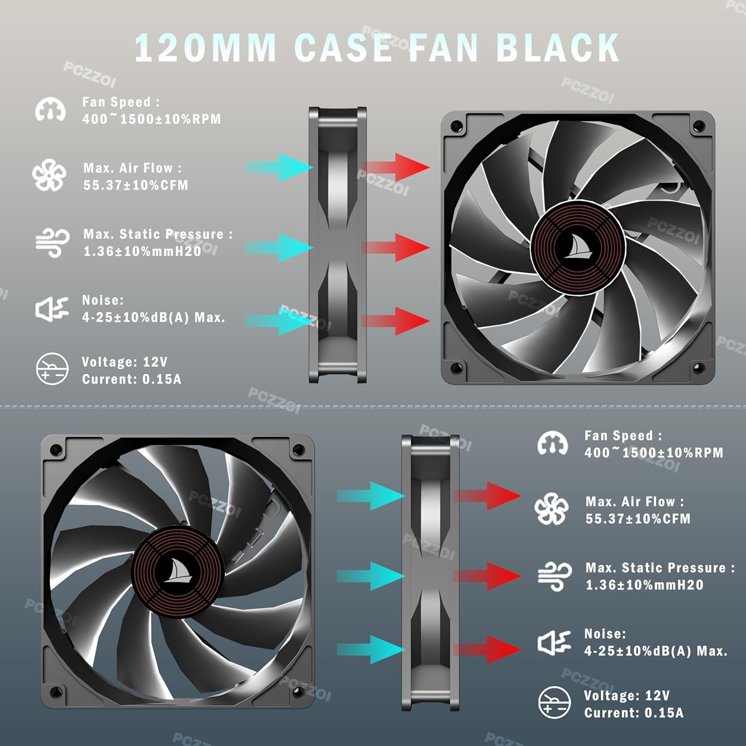 Boîtier PC - 4 ventilateurs préinstallés, boîtier de jeu ATX Mid Tower - Boîtier d'ordinateur avec partie latérale ouverte en verre trempé noir G500