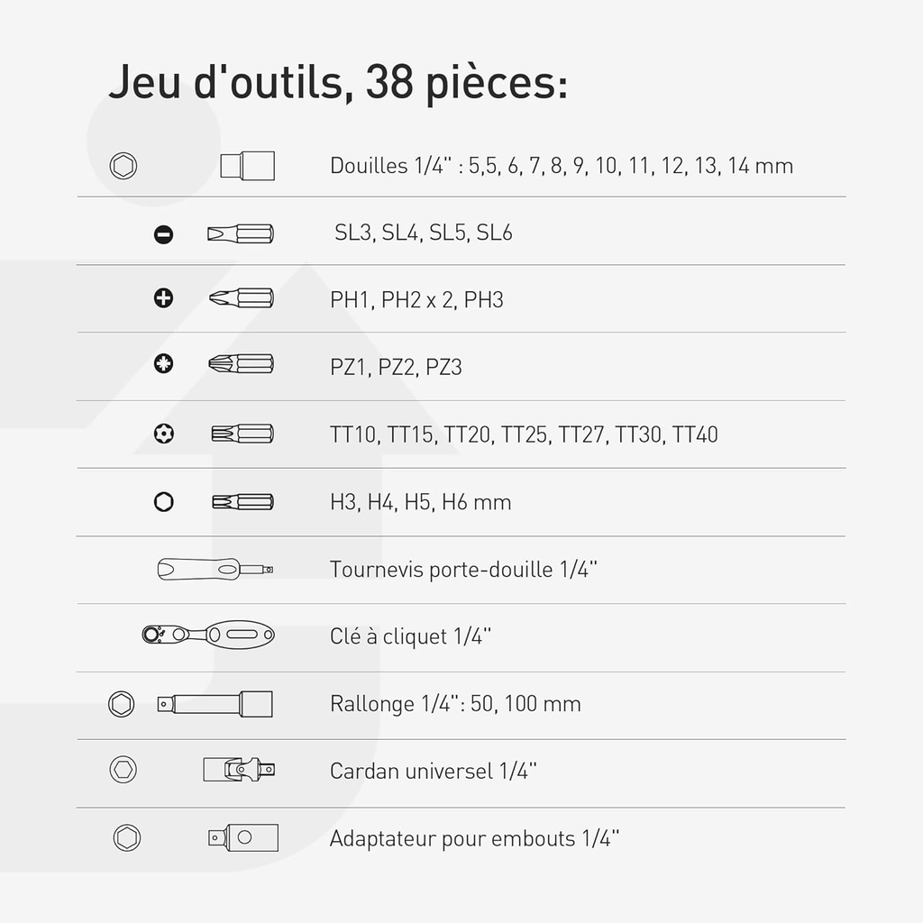 Coffret à outils Jeu de douilles tournevis à cliquet Noir/bleu 1/4"