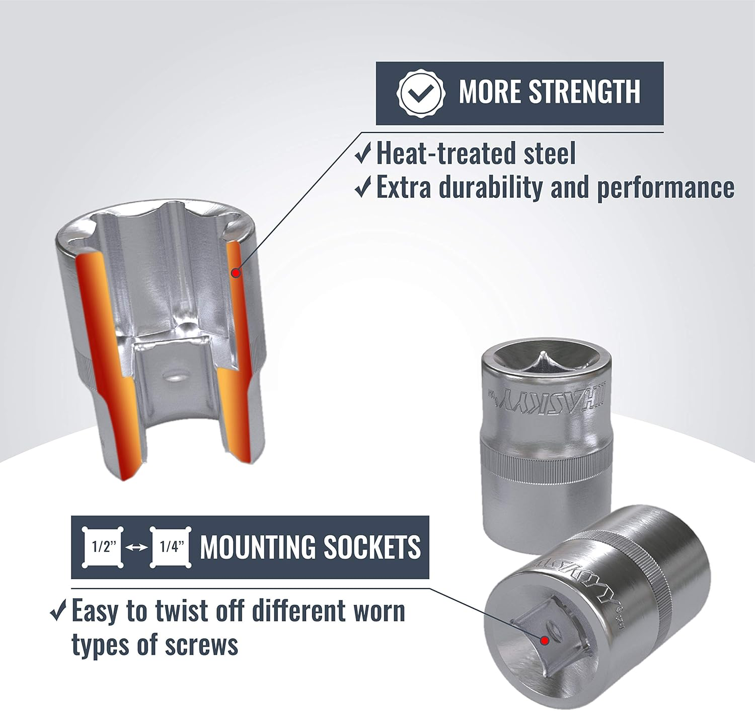HASKYY Jeu d'outils en pouces 24 pièces clés à douille 5/32"-1,1/4" et clé à cliquet 12 pièces 1/4"-15/16" avec angle de travail 15°