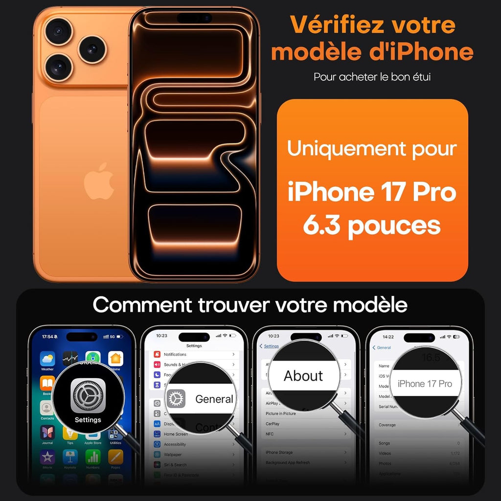 Coque Magnétique pour iPhone 17 Pro Max avec Protection écran,Protection Totale de la Caméra, [Compatible avec MagSafe] Protection Militaire Anti-Choc Mince - Transparent