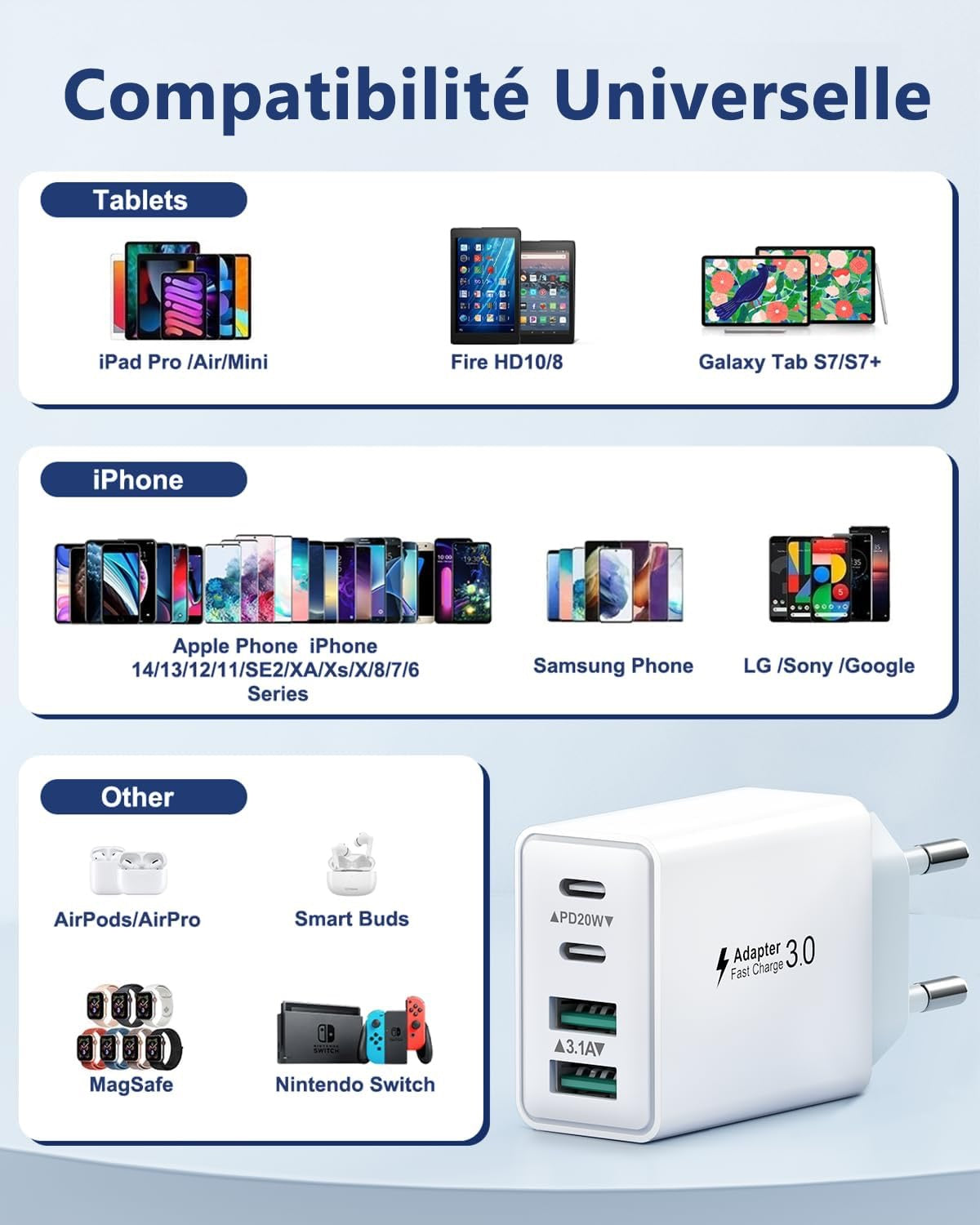 Prise Chargeur Rapide USB C, USB A 20W 4 Port Multiple Secteur