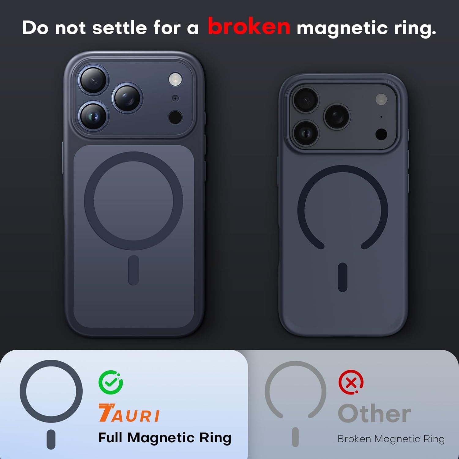 Coque Magnétique pour iPhone 17 Pro Max avec Protection Totale de l'objectif, [Compatible avec MagSafe] Protection des Boutons de Caméra,Protection Militaire Anti-Choc Mince - Noir, Orange