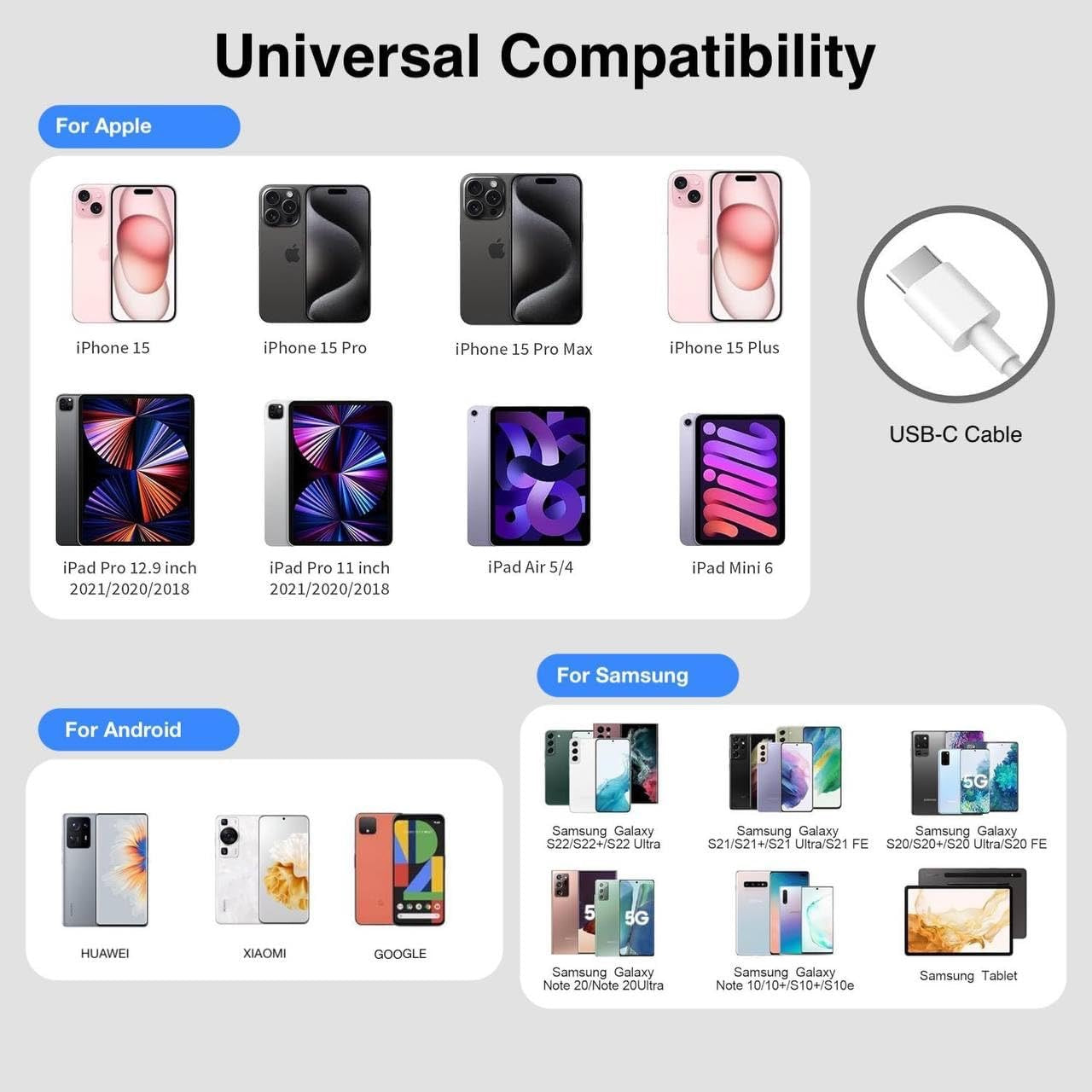 Chargeur Rapide 25W USB C universel